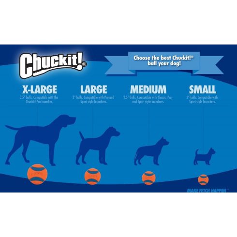 Chuckit! Breathe Right Fetch Ball M 2db